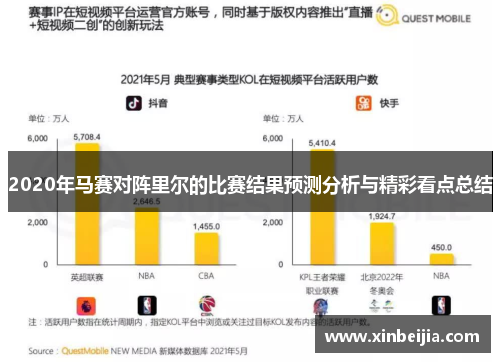 2020年马赛对阵里尔的比赛结果预测分析与精彩看点总结