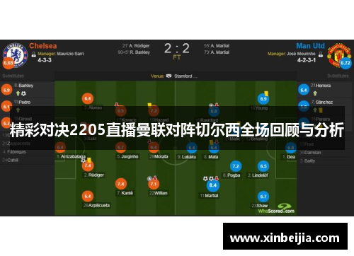 精彩对决2205直播曼联对阵切尔西全场回顾与分析